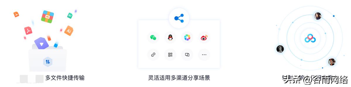 百度网盘企业版怎么转存,百度网盘企业版使用教程
