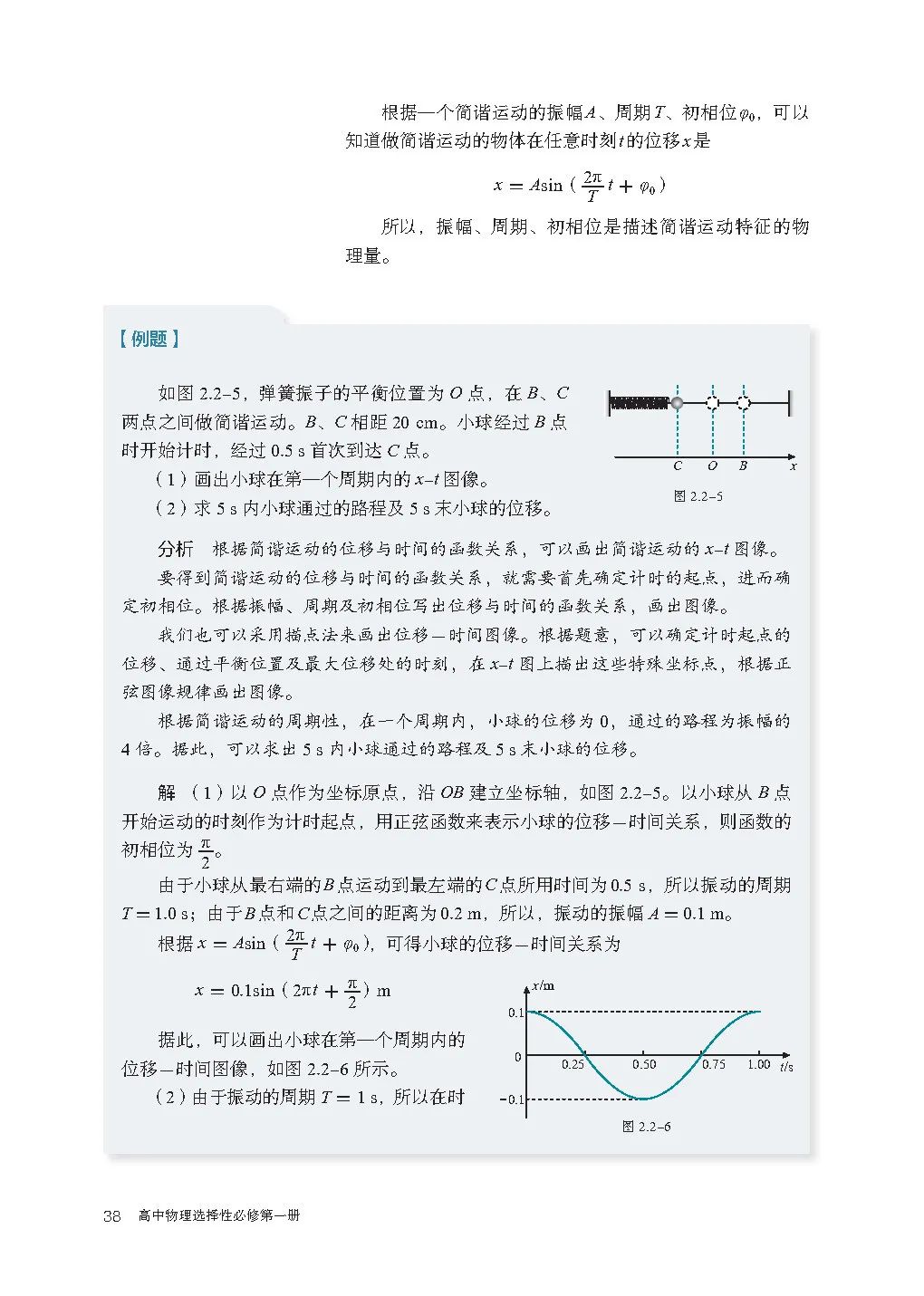 高中物理电子课本人教版,高中物理人教版电子课本必修3