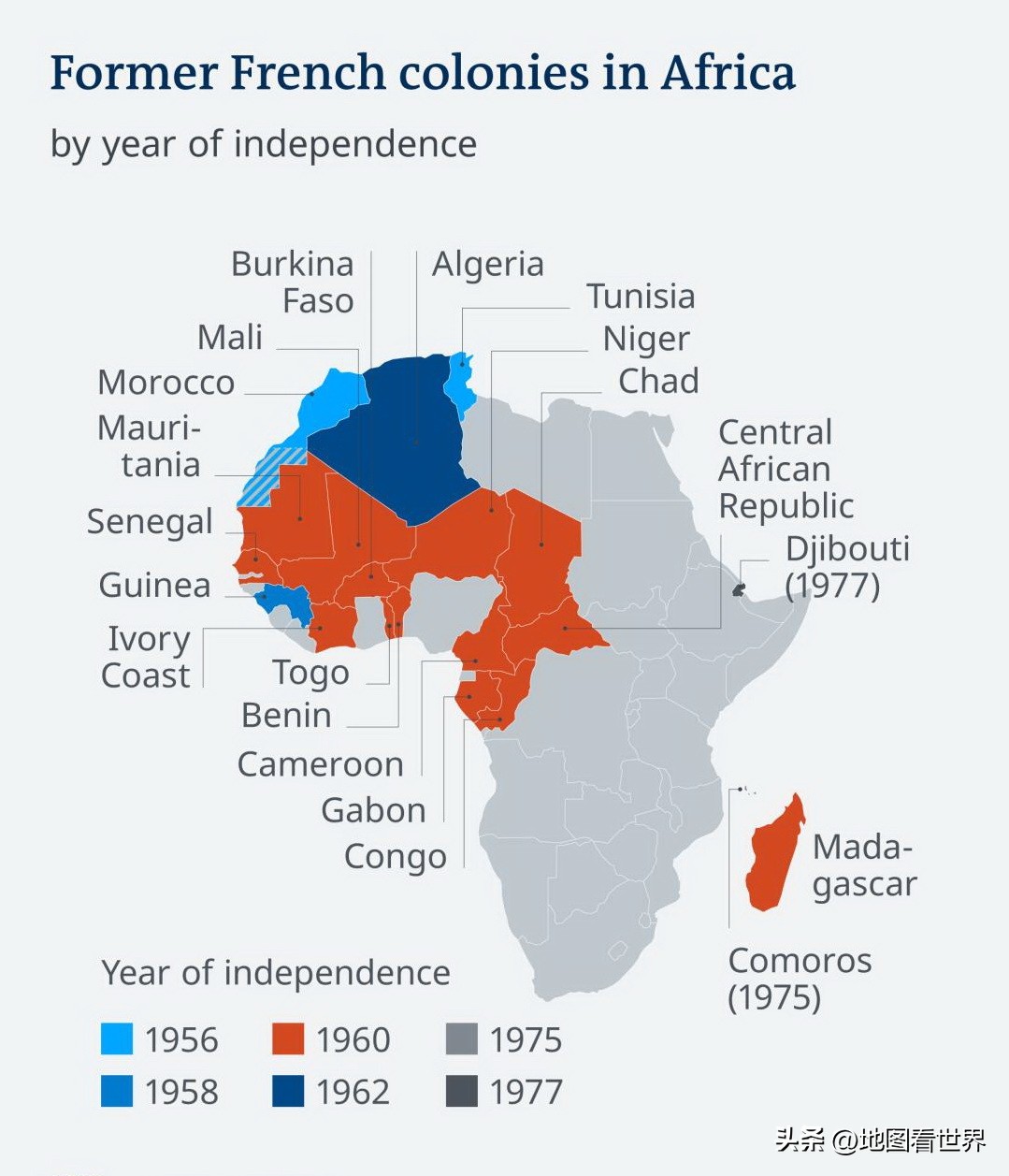 2022世界杯趣谈,塞内加尔2022年世界杯预选赛