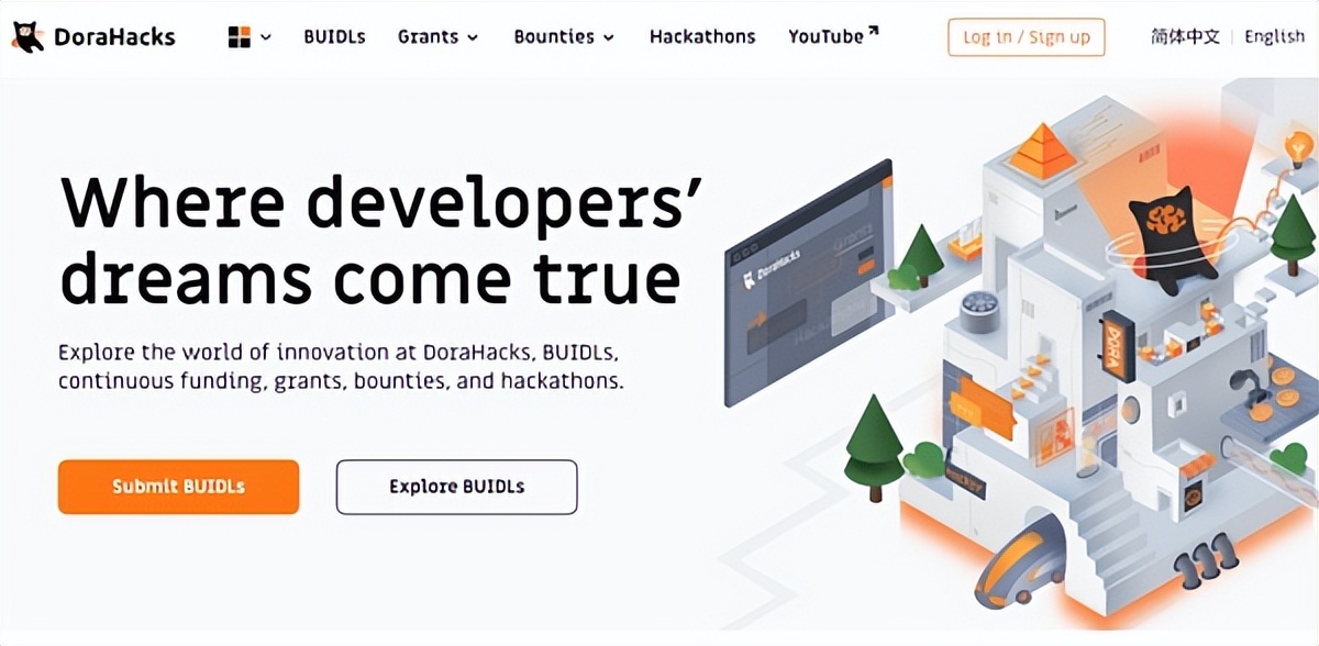 一文尽览DAO的昨天、今天、明天