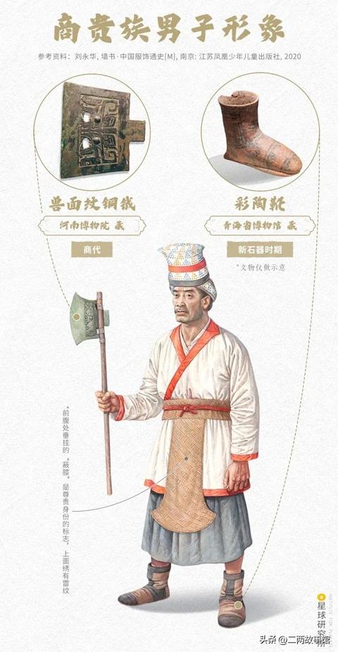 华夏历史服饰,华夏传统服装