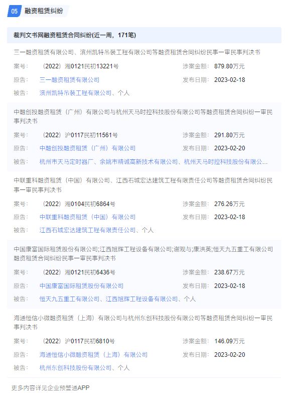 中国设备租赁市场规模近3000亿元