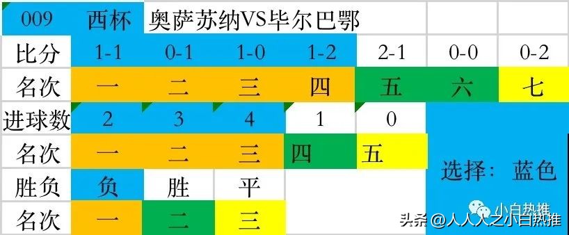 3月足彩比赛时间表,4月9日足彩对阵及分析推荐