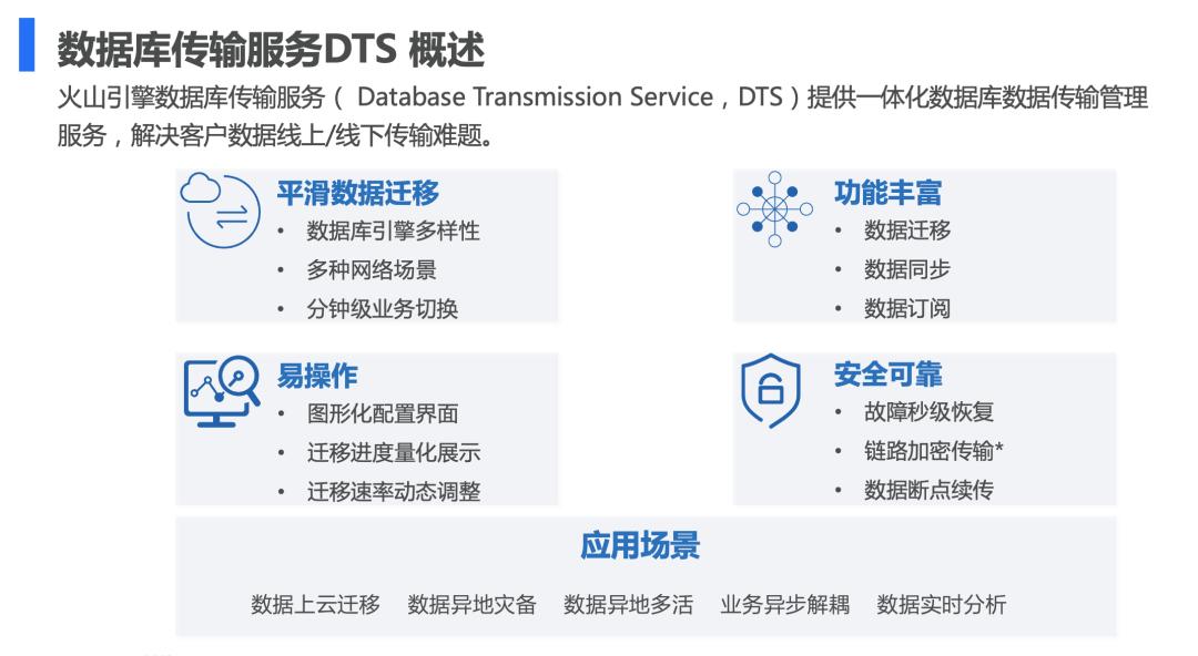 火山引擎云平台介绍,火山引擎云产品优势
