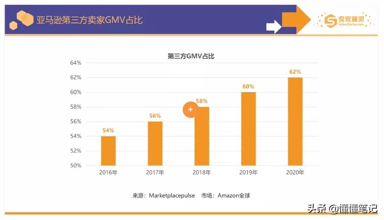 英国小伙儿在中国,英国小伙出海到荷兰