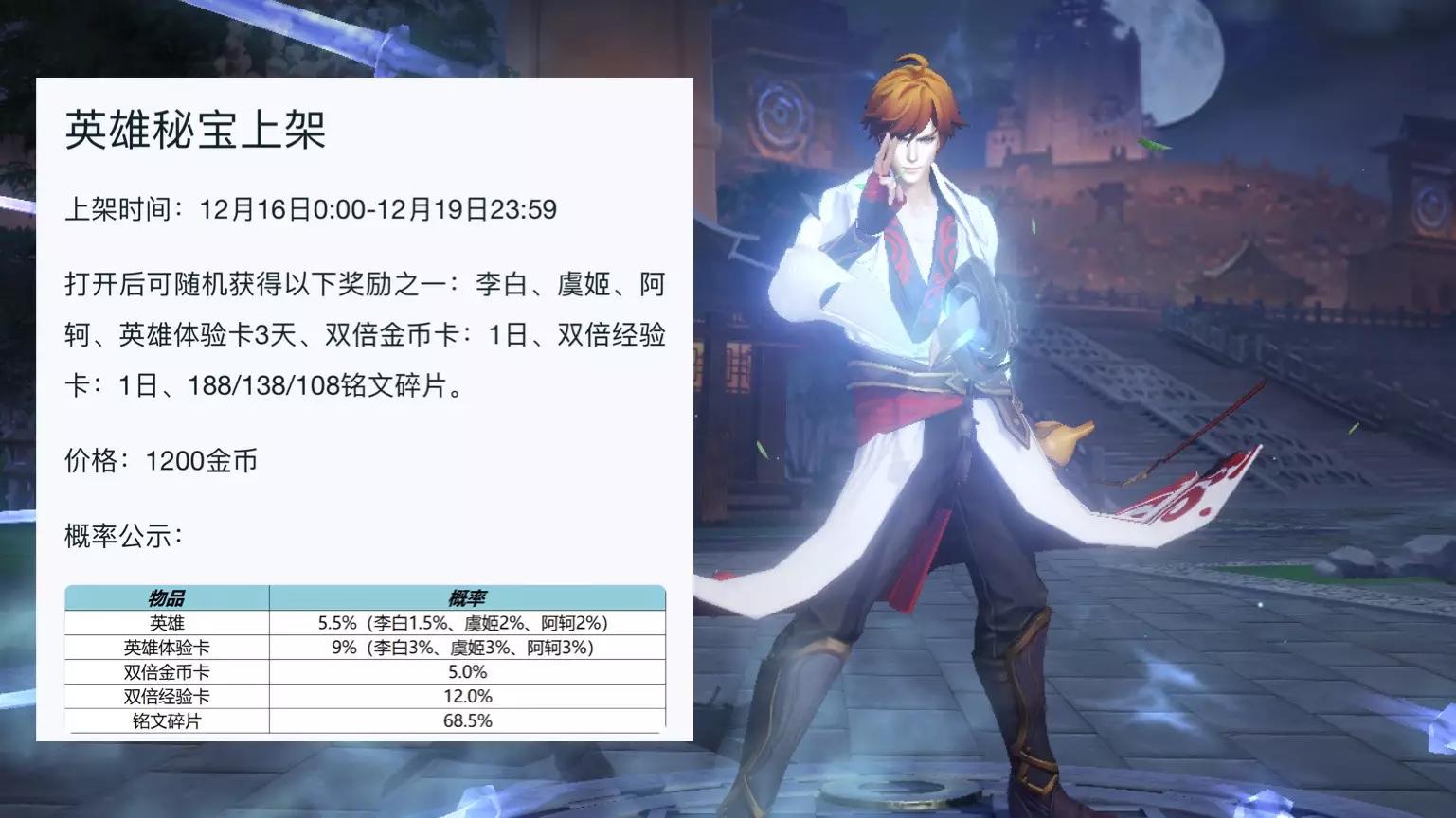 15号王者福利皮肤都有什么,王者15号大更新哪些皮肤可以用