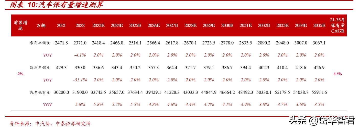 骆驼蓄电池股份公司最新动态,汽车铅酸蓄电池龙头股