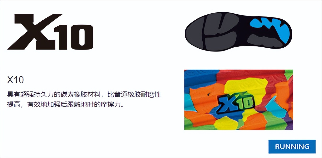 美津浓跑鞋系列矩阵,美津浓跑鞋矩阵