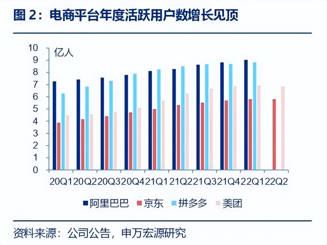 天猫怎么加店铺会员,为什么现在天猫精灵都要会员