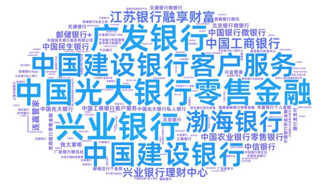 首批个人养老金试点银行,养老金试点银行