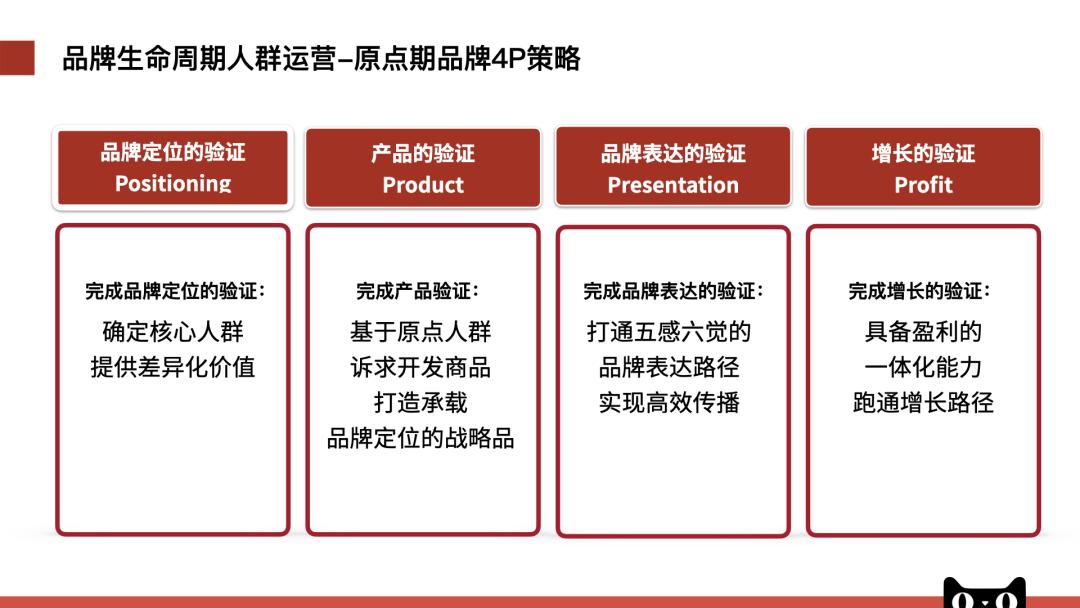 2023内衣赛道进入人群运营时代，天猫内衣发布内衣品类冠军方*论法**