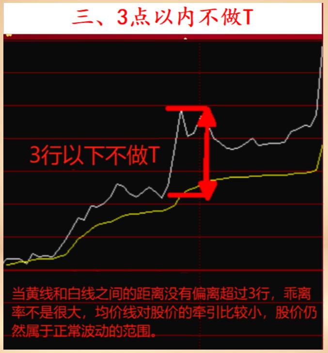 炒股到底能不能挣点零花钱,炒股到底能实现财富自由吗