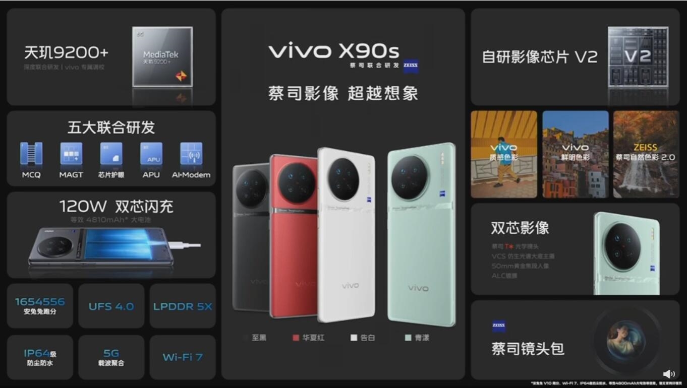 vivoX90s正式发布：一文读懂有啥看点，3999元起售可还行？
