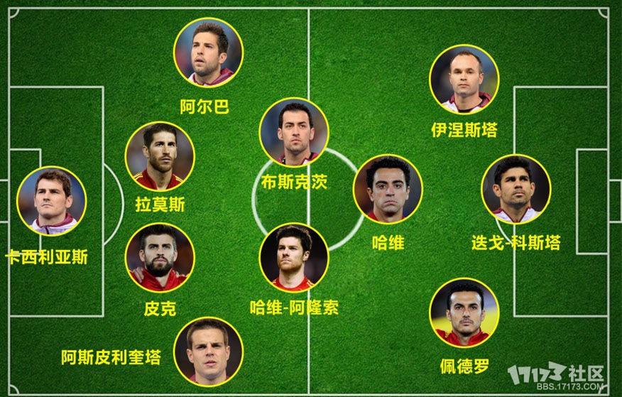 2022年卡塔尔世界杯珍藏册,收藏卡塔尔世界杯9大难忘瞬间