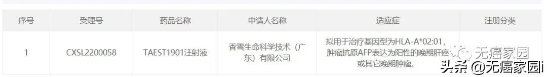 肝癌的防治干预计划,肝癌患者免疫治疗需长期治疗吗