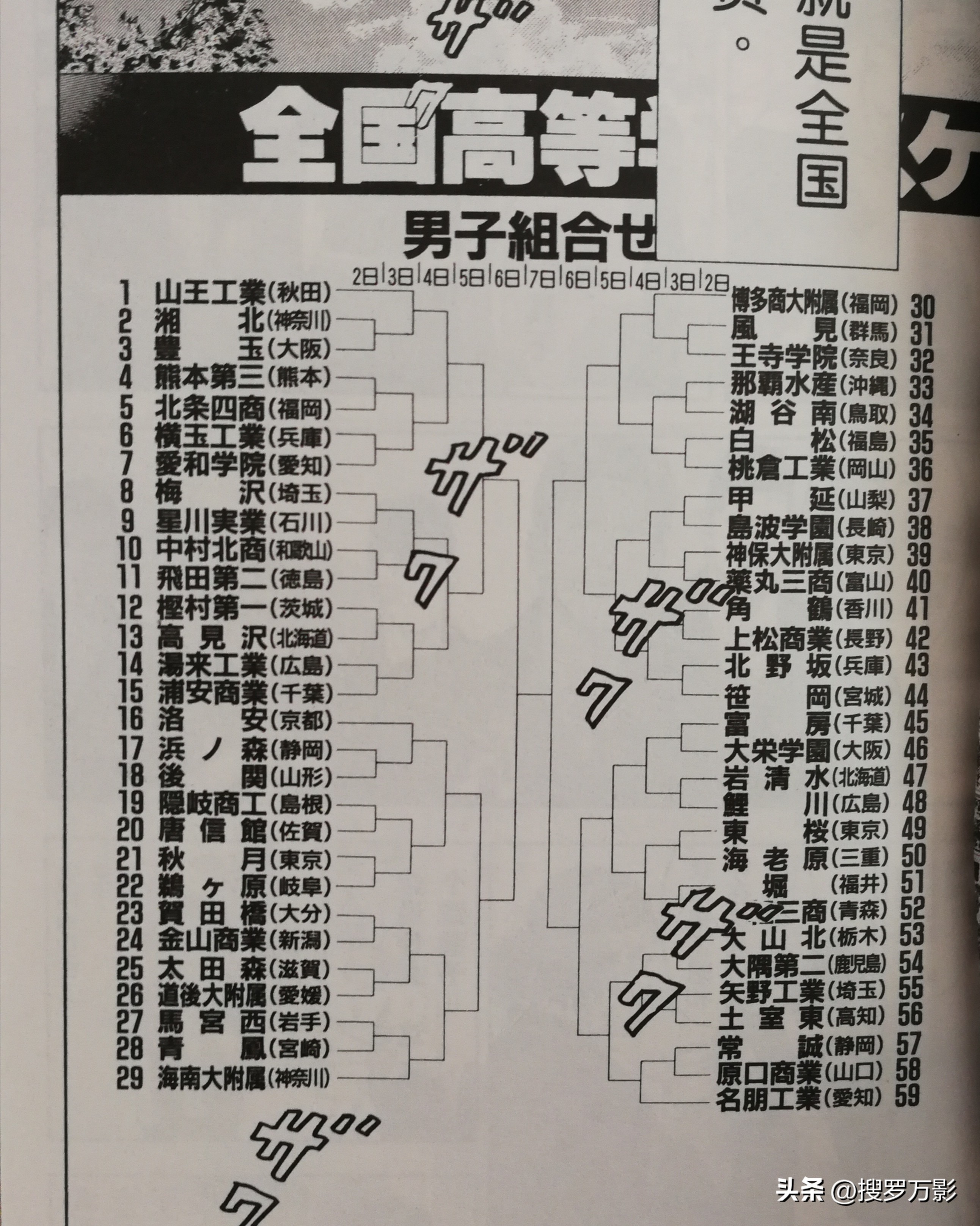 全国大赛冠军到底是哪支球队？灌篮高手电影版能否揭开这终极谜题