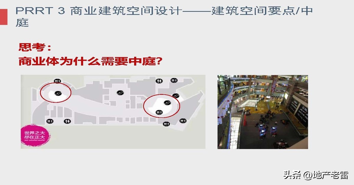 商业地产及招商的基础知识培训,房地产招标采购基础知识培训