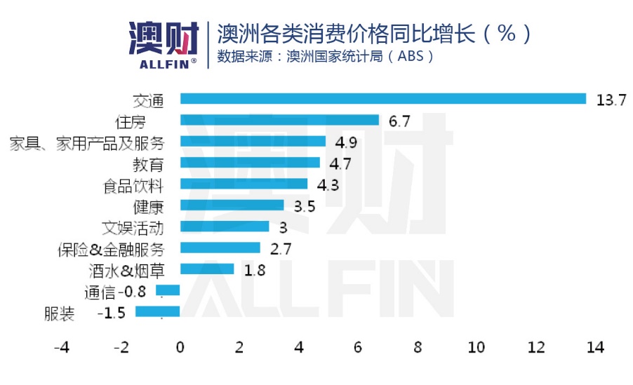 美国加收关税对a股有什么影响,美国降低关税受益股