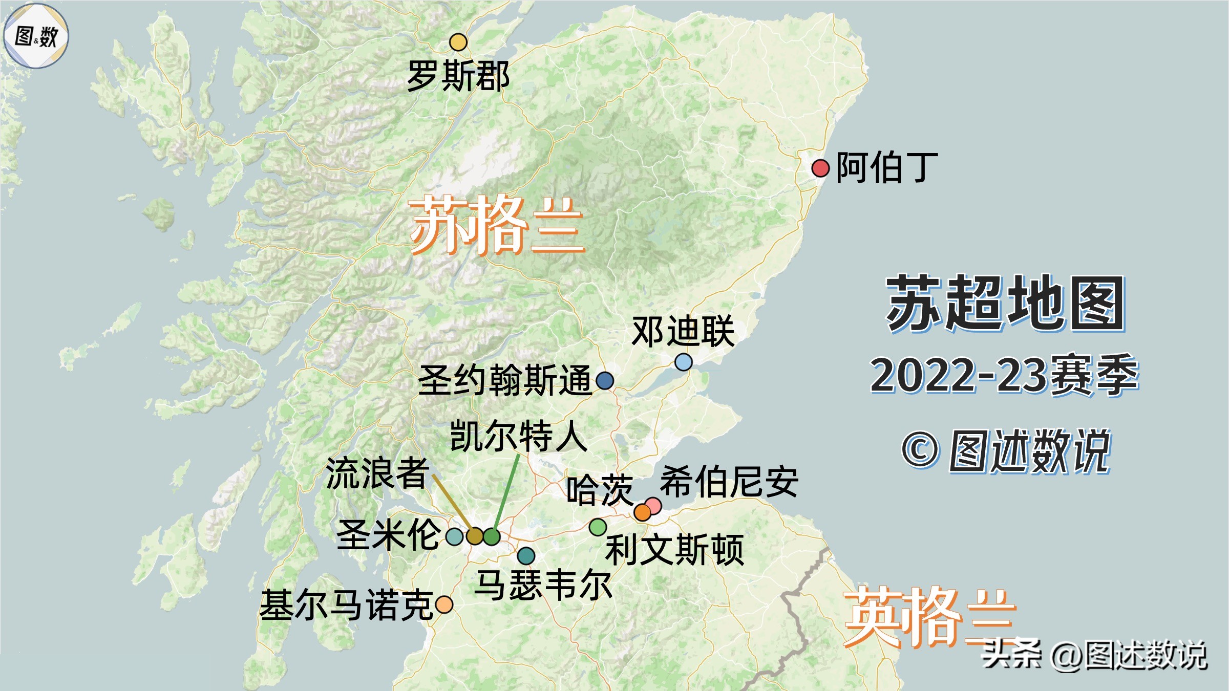 苏超阿伯丁足球队,苏超阿伯丁主场