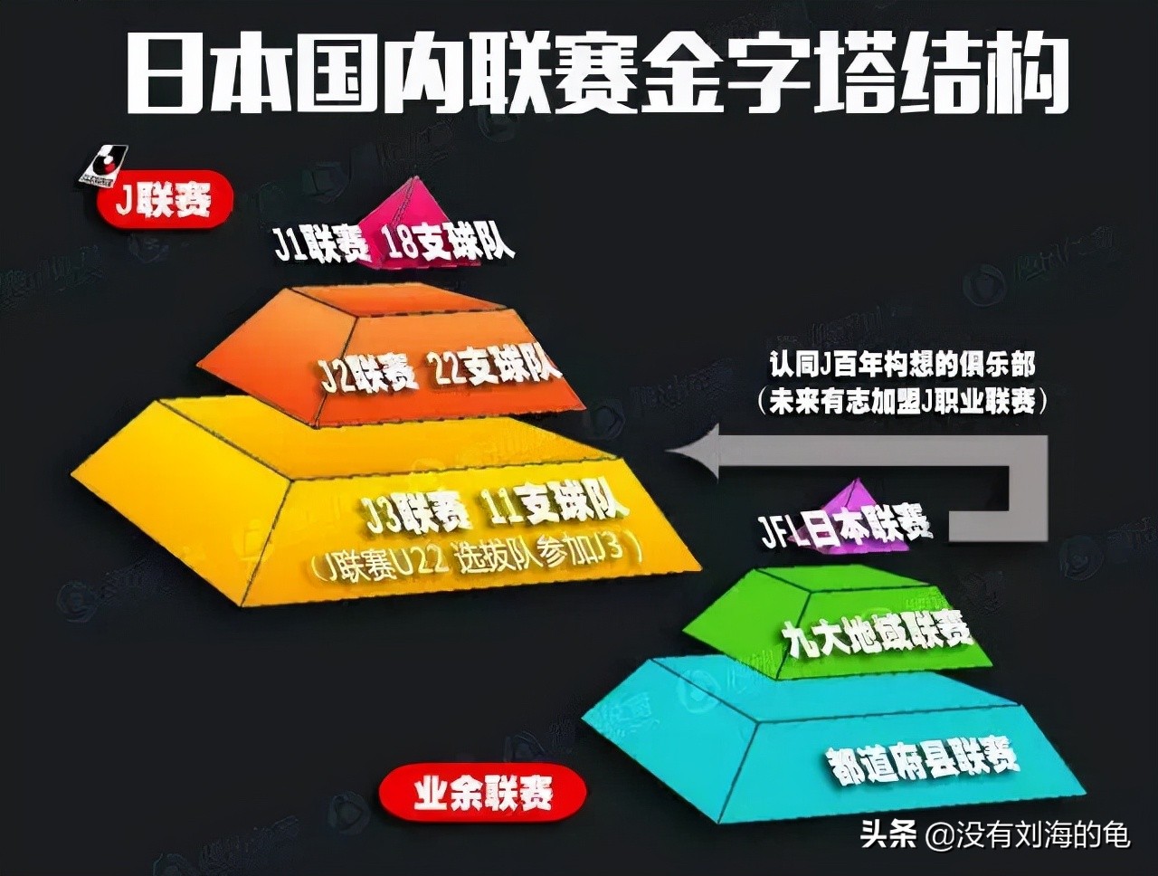 中国男足的曙光球迷：至少十年后还有希望