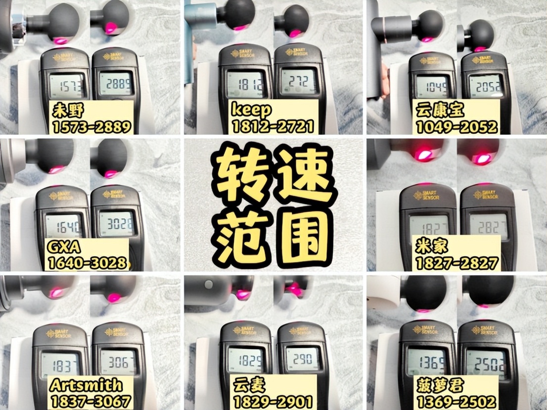 测评口碑最好的筋膜枪,测评筋膜枪热门