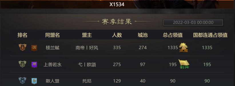 率土之滨s1全部奖励,率土之滨官方210万奖励