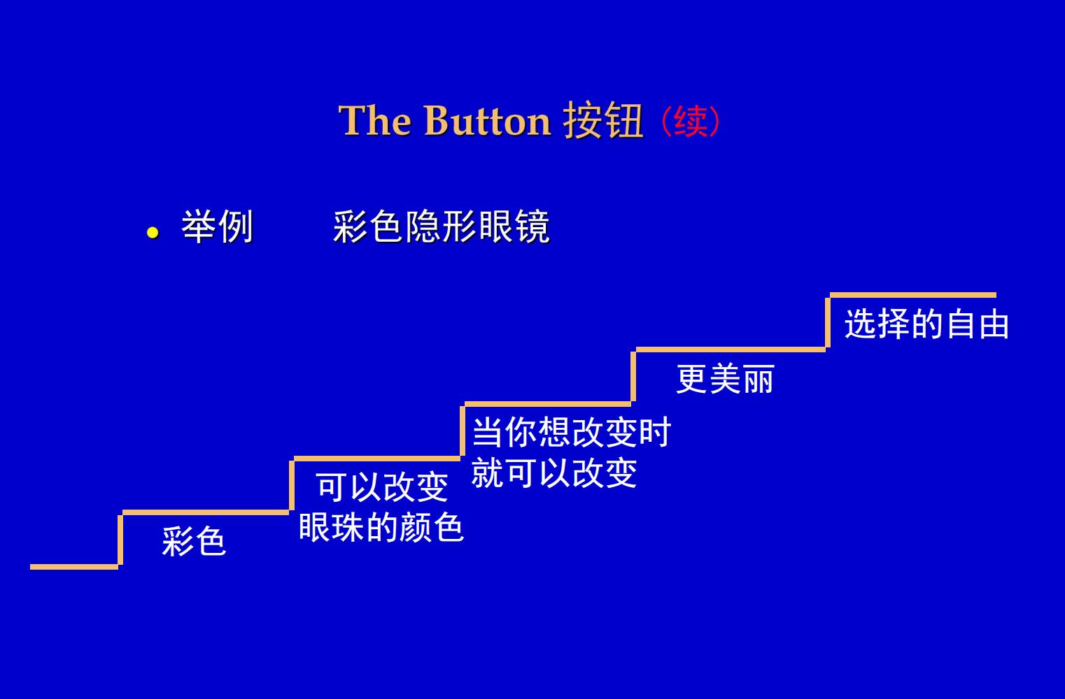 奥美培训,奥美广告创意52条法则