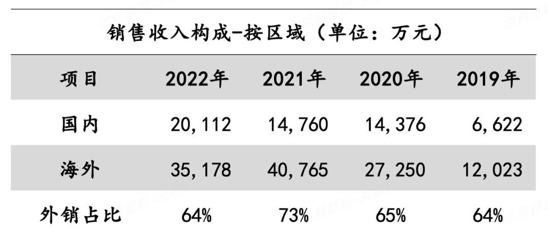 微型安防机器人,安防微型机器人