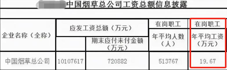 毕业生入职中国*草烟**，晒出工资条惹人羡慕，公积金太“秀”了