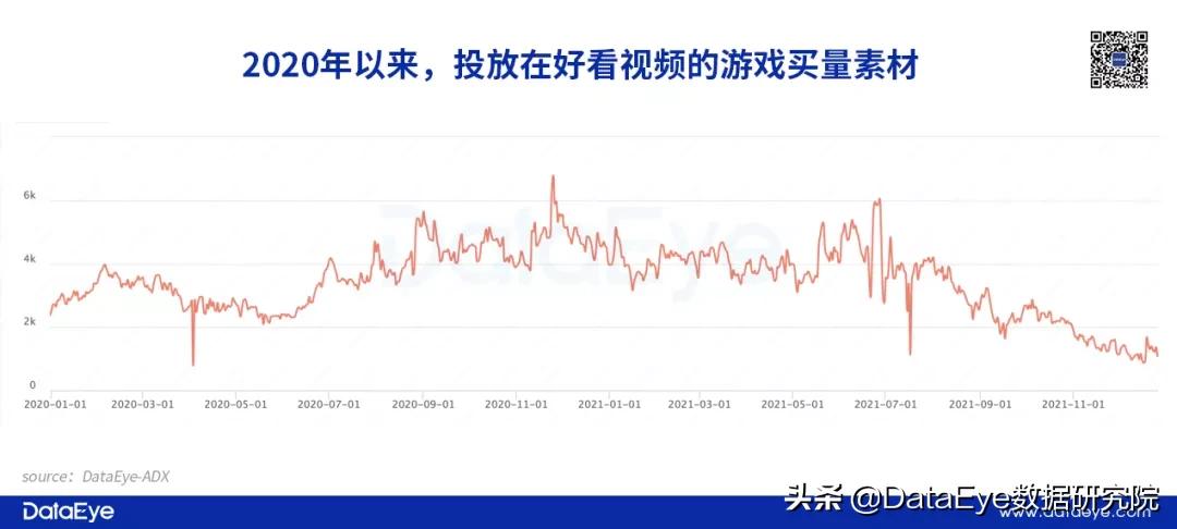 9年了！4000亿巨头为何做不好游戏？刚登榜一，就全员被裁了？
