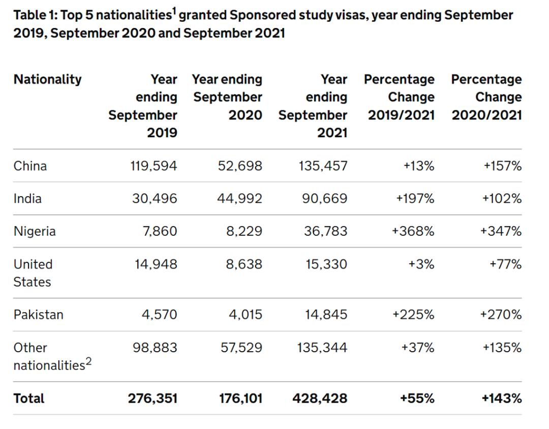 十大被吐槽的大学专业,那些备受吐槽的大学专业
