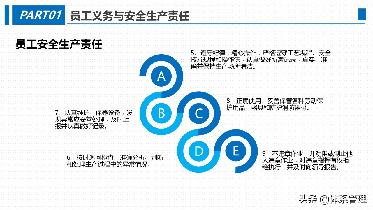办公楼消防安全培训教材,最新生产安全管理人员培训教材