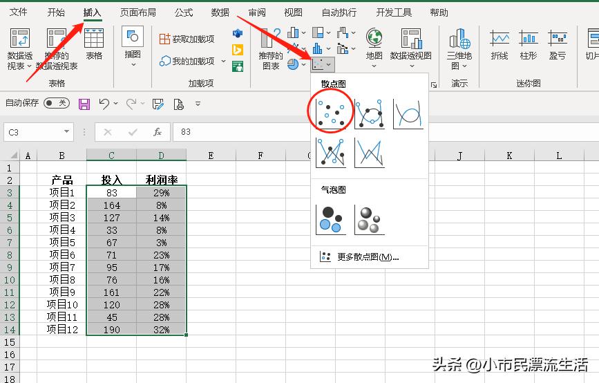 excel散点图怎么变成四个象限,excel绘制四象限图散点图
