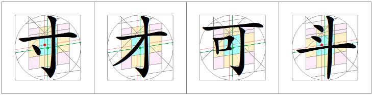 汉字书写的重心,汉字的重心是什么