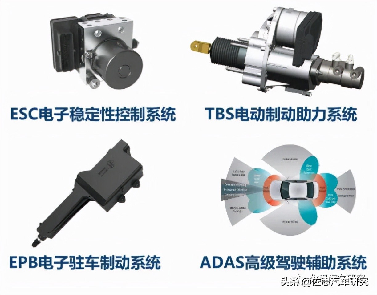 英创汇智的地位,英创汇智汽车技术有限公司怎么样