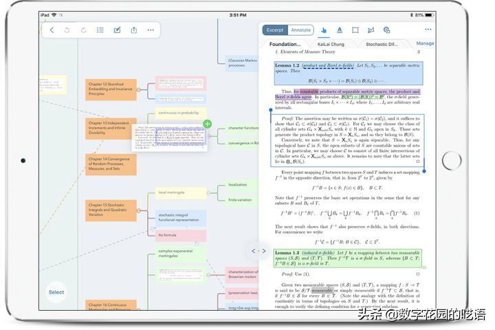 notability和goodnotesonenote哪个好,手写goodnotes笔记