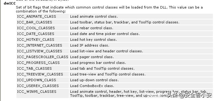 深入理解安卓,深入理解jwt