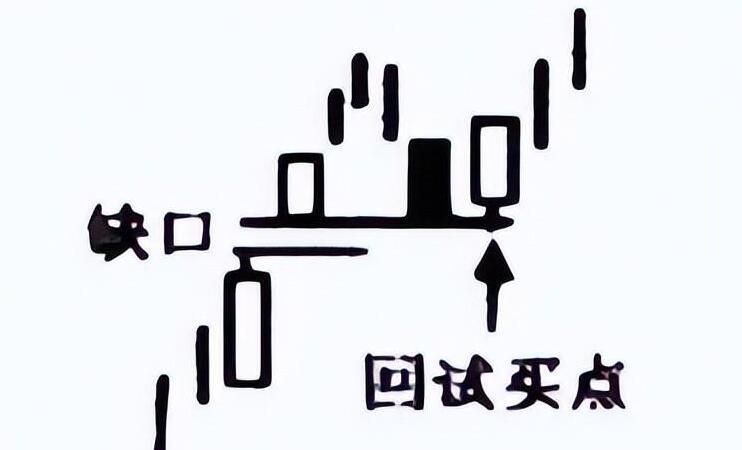 不要想着在股市里面赚钱,股市最好用的5个技术指标