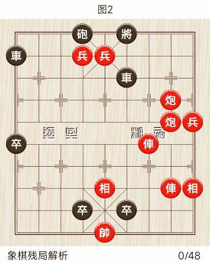 街头象棋残局讲解大全,街头象棋残局分析棋盘上的对局