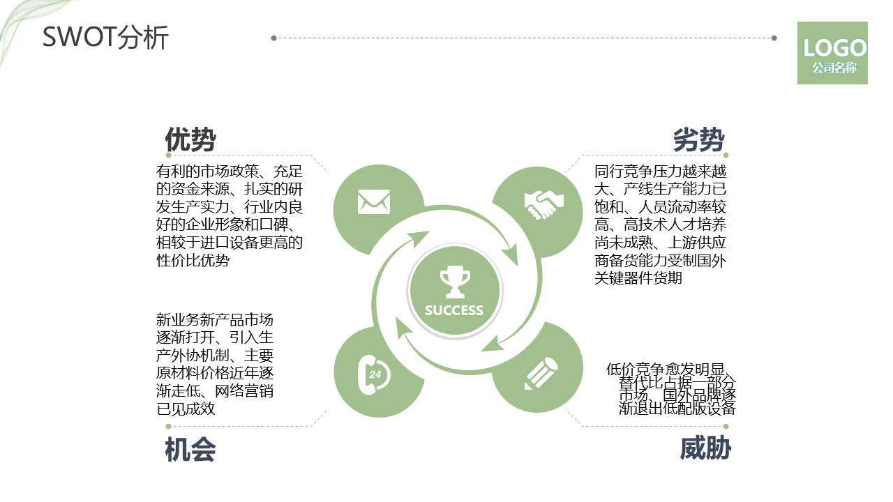 生产管理述职报告ppt模板,生产经理年终述职报告ppt下载