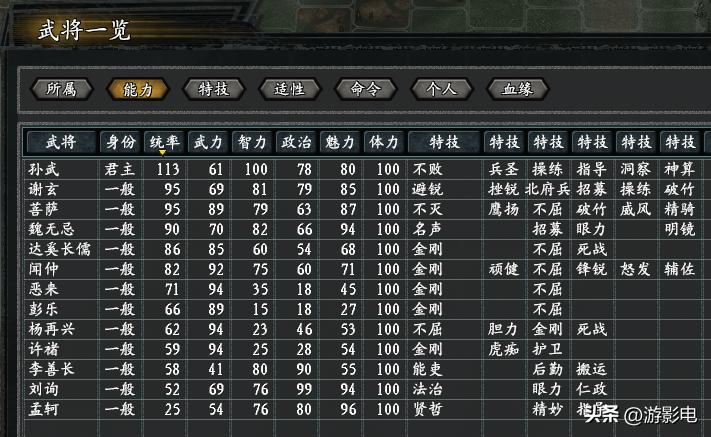 真英雄各势力简介,真英雄最新版本刘备破局