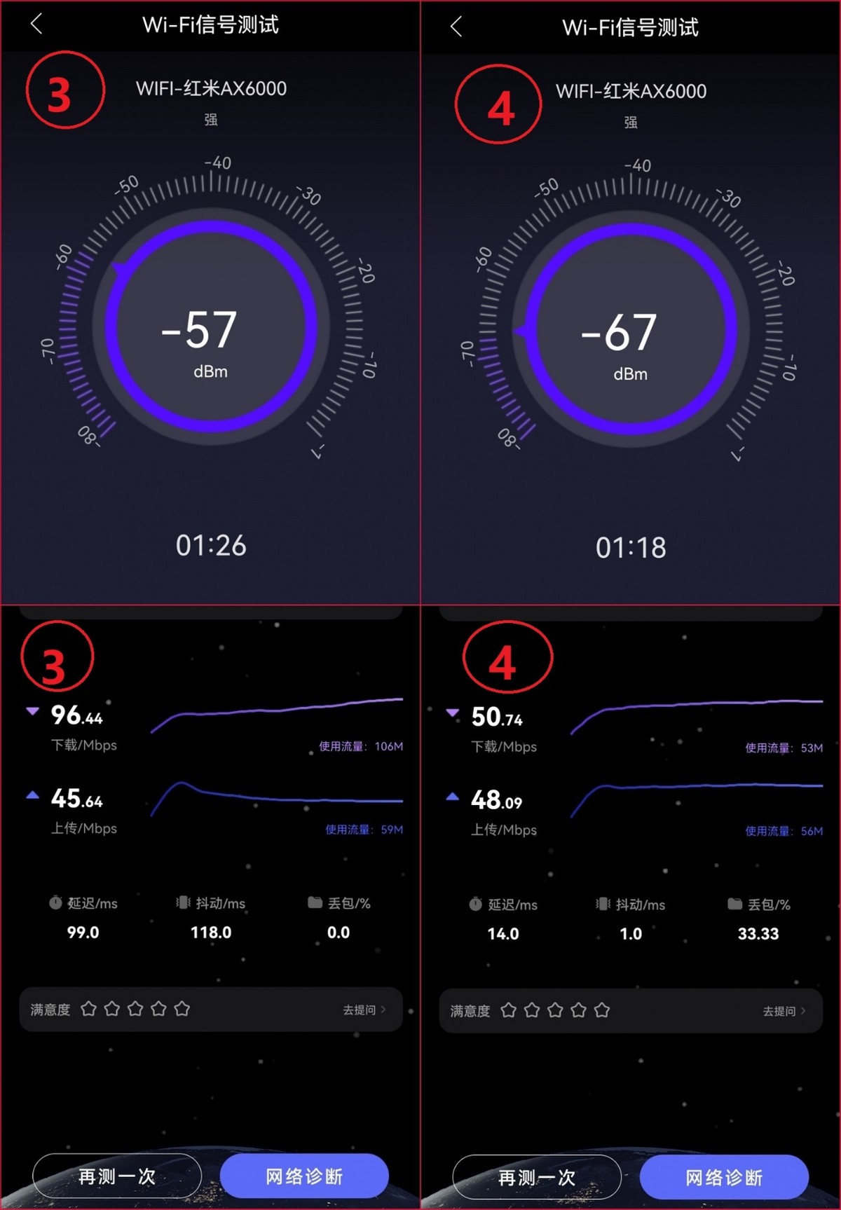 红米AX6000路由覆盖全屋？醒醒吧！实测干不过1堵承重墙