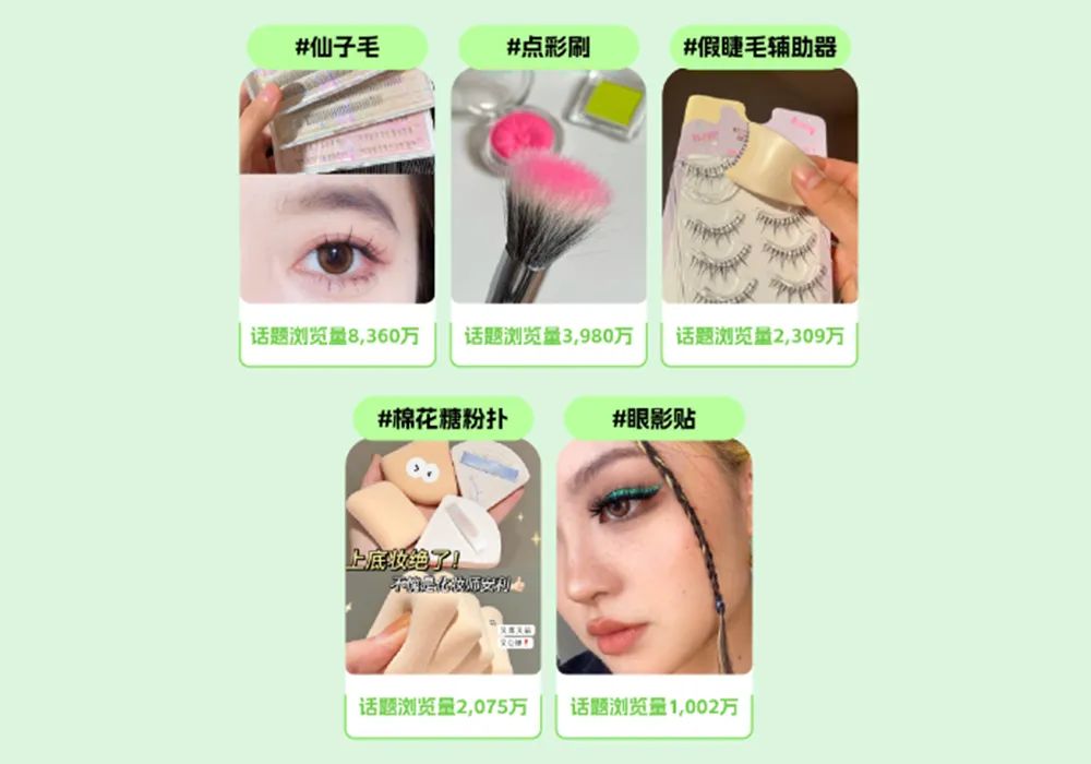 2020小红书年中美妆洞察报告,小红书美妆投放趋势图