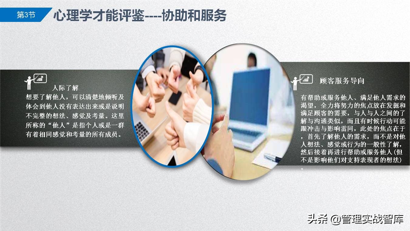 胜任力模型及应用讲解,从0-1搭建岗位胜任力模型