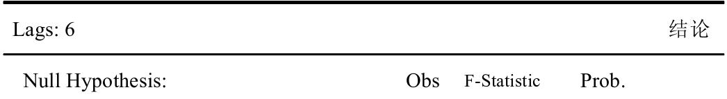 大数据时代下金价上涨,黄金白银股票走势与什么有关