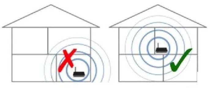 浣犲wifi涔熻兘浜彈鐗规潈,璁╀綘瀹秝ifi蹇埌椋炶捣