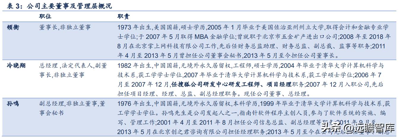 鎸囧崡閽堟彃浠跺紡閲戣瀺淇℃伅鏈嶅姟骞冲彴,涓撲笟鐨勯噾铻嶈涓氫俊鎭湇鍔℃彁渚涘晢