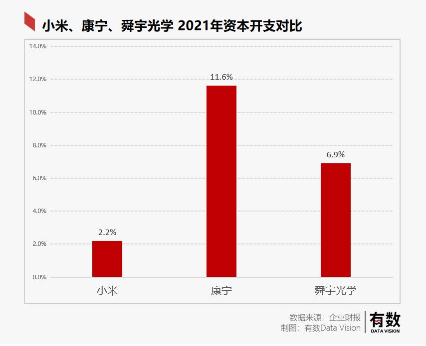 为什么苹果手机卖得比安卓贵,国产手机越来越贵苹果反而便宜