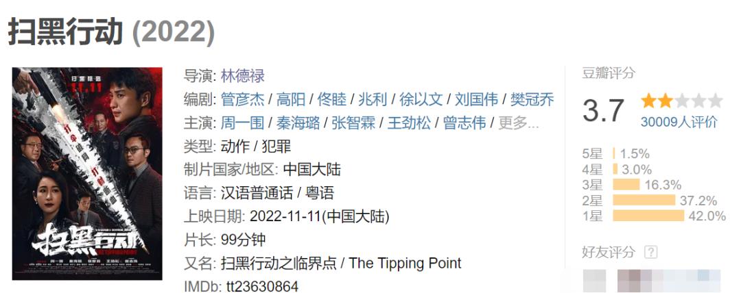 十部顶级港片烂片,十大烂片名导