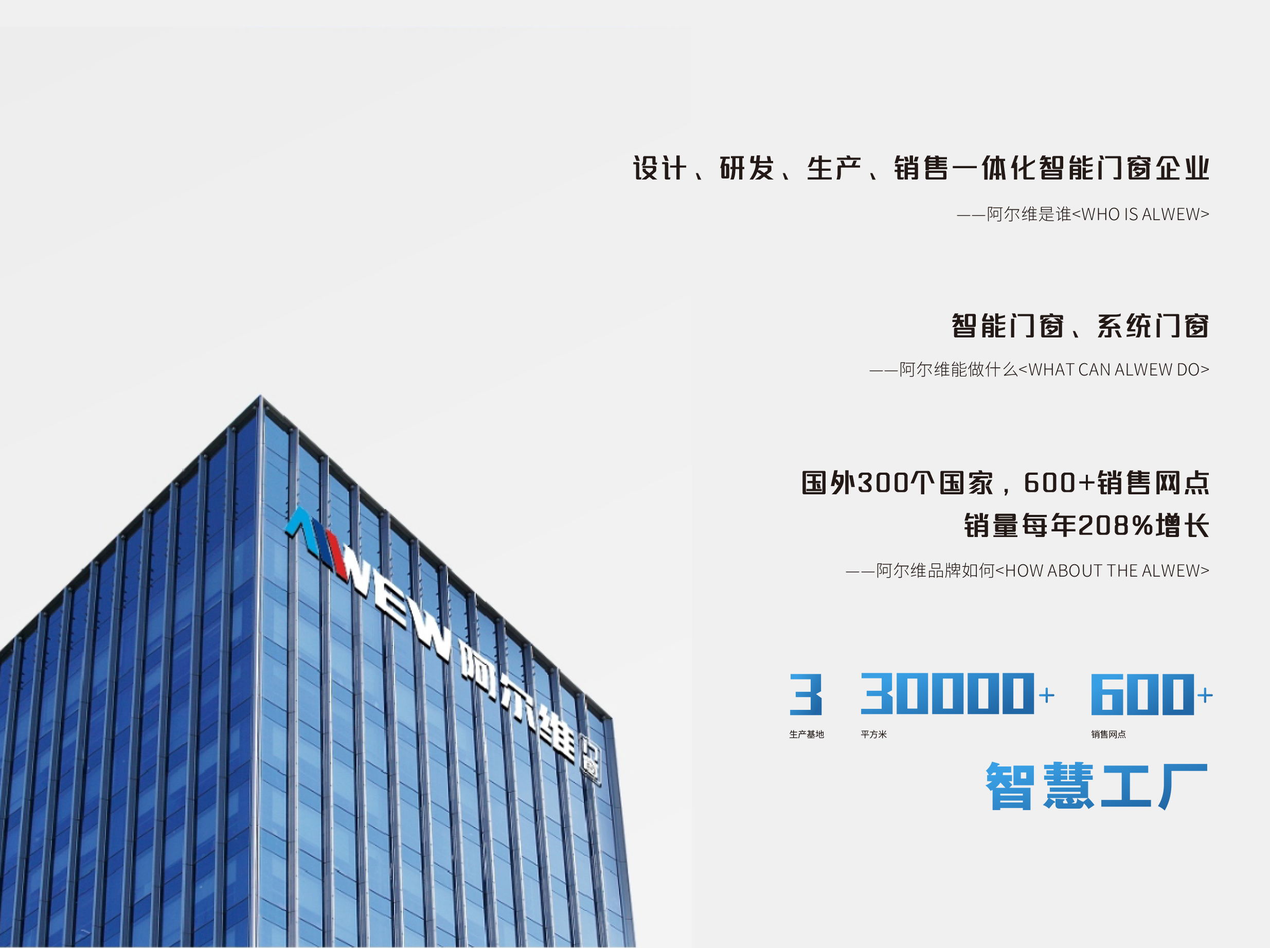 系统铝合金门窗高档门窗加盟,智能断桥铝门窗代理加盟